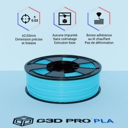 Fil 3D PLA 1 Kg 1.75 mm Cyan