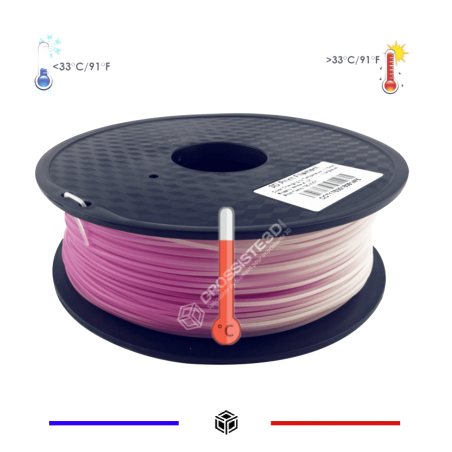 Filament 3D PLA Thermosensible Rose-Blanc 1.75mm