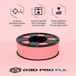Filament 3D PLA 1Kg 1.75mm - Rose Dragé Mat Pastel - Impression 3D