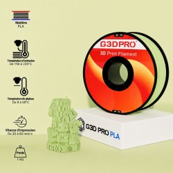 Filament 3D PLA 1Kg 1.75mm - Vert Menthe Mat Pastel - Impression 3D