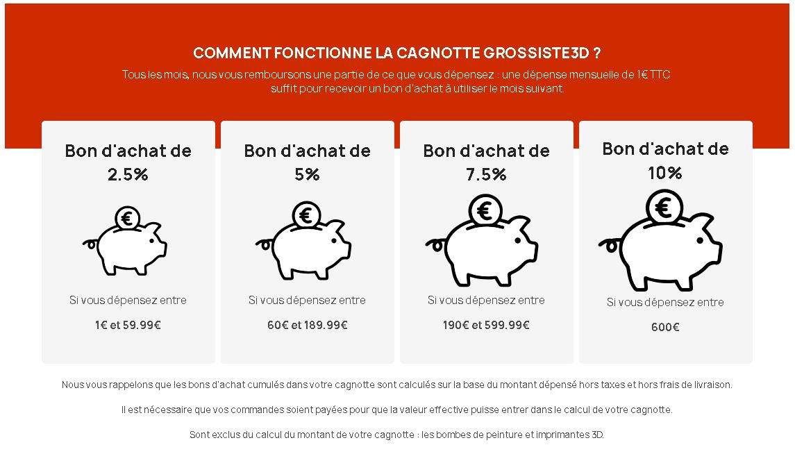 cagnotte