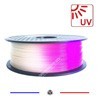 Photosensible