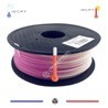 Thermosensible